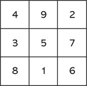 Solved 11. Lo Shu Magic Square The Lo Shu Magic Square is a | Chegg.com