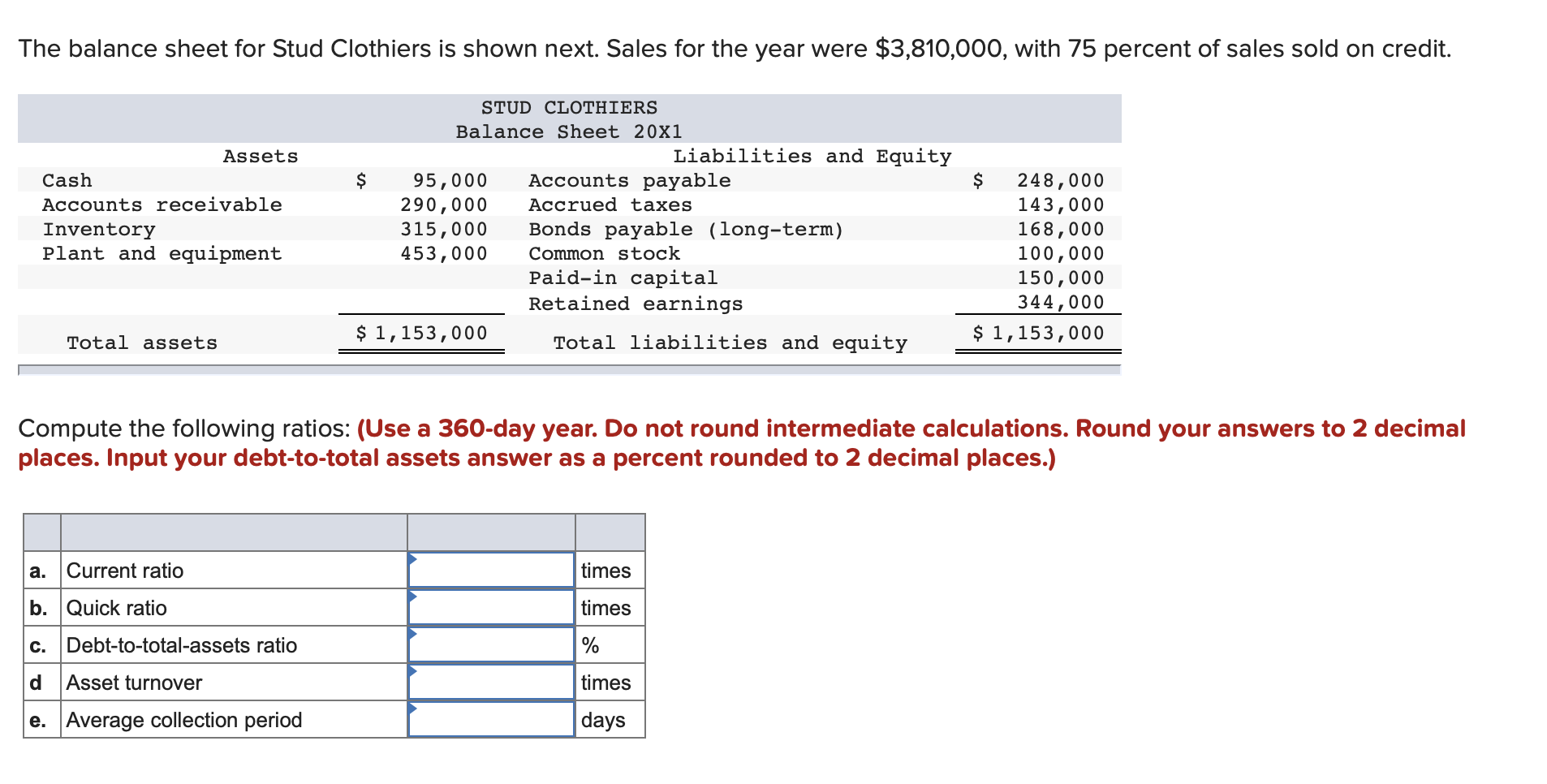 The Balance Sheet For Stud Clothiers Is Shown Next Chegg Com