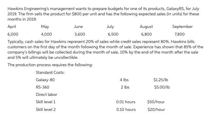 solved-variable-manufacturing-overhead-is-budgeted-at-1-200-chegg