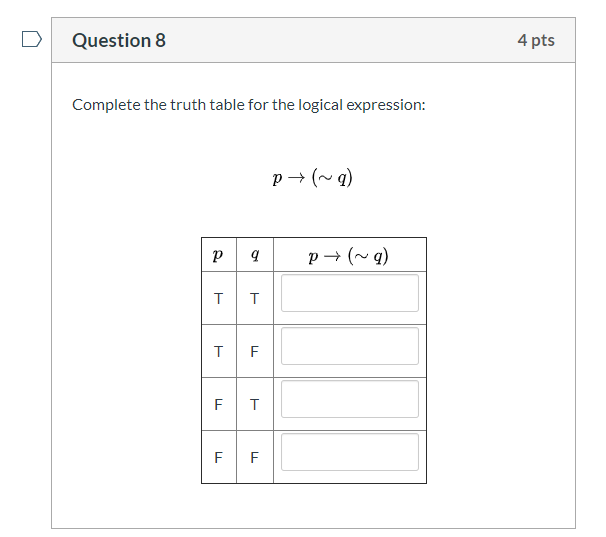 Solved Question 8 4 pts Complete the truth table for the | Chegg.com
