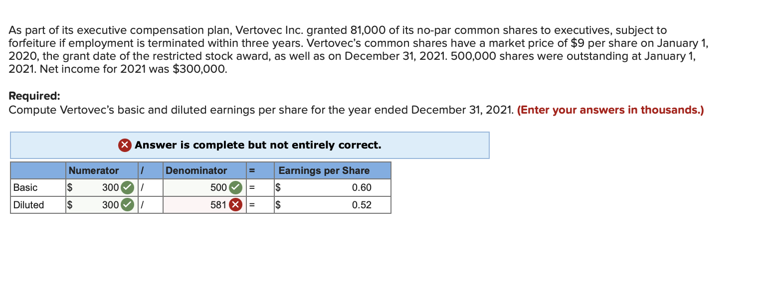 Solved As part of its executive compensation plan, Vertovec