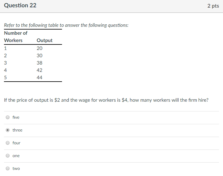 Solved Question 22 2 pts Refer to the following table to | Chegg.com
