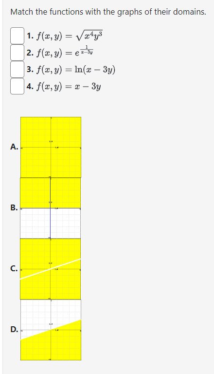 Solved Match The Functions With The Graphs Of Their Domains 0440