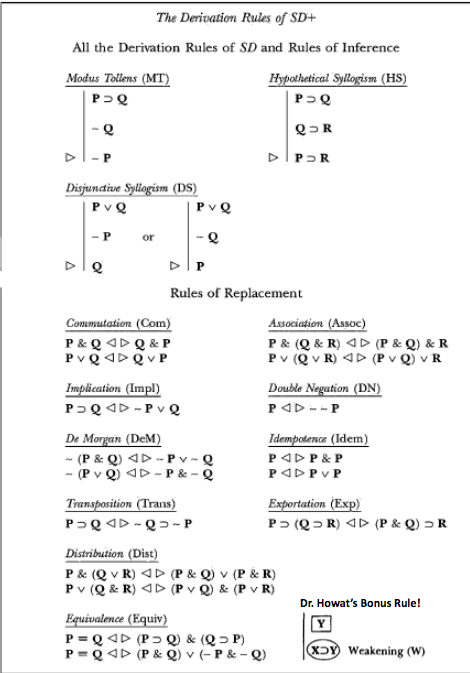 Solved 1. {( AB) = D, CB, AC,DD~E}+D & ~E 2. {A ( B C), | Chegg.com