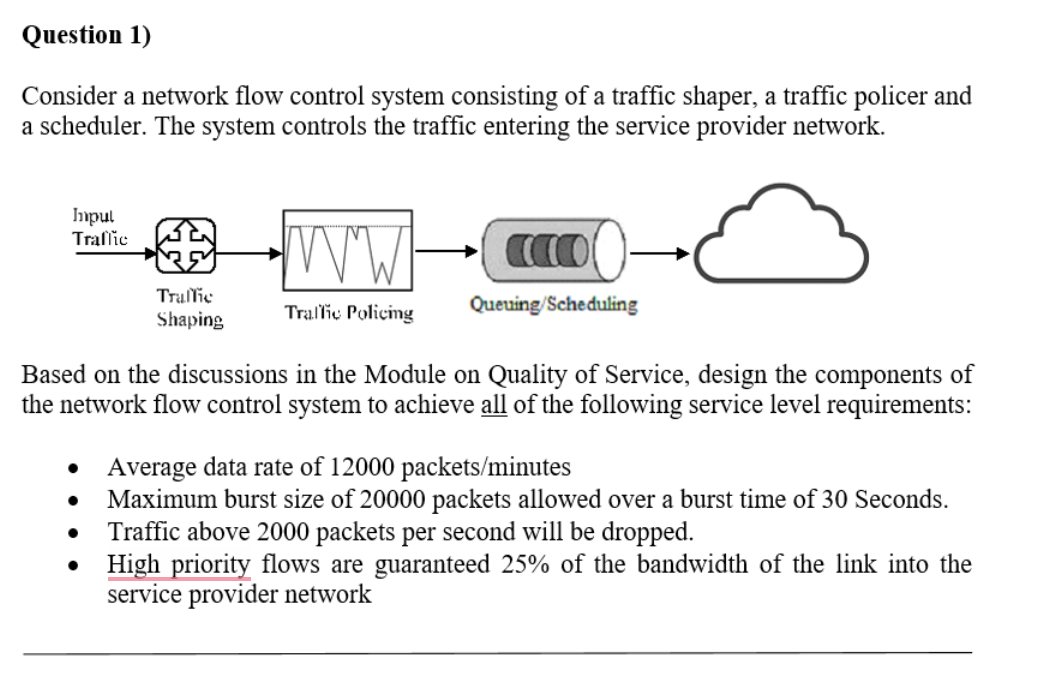 Solved Consider a network flow control system consisting of