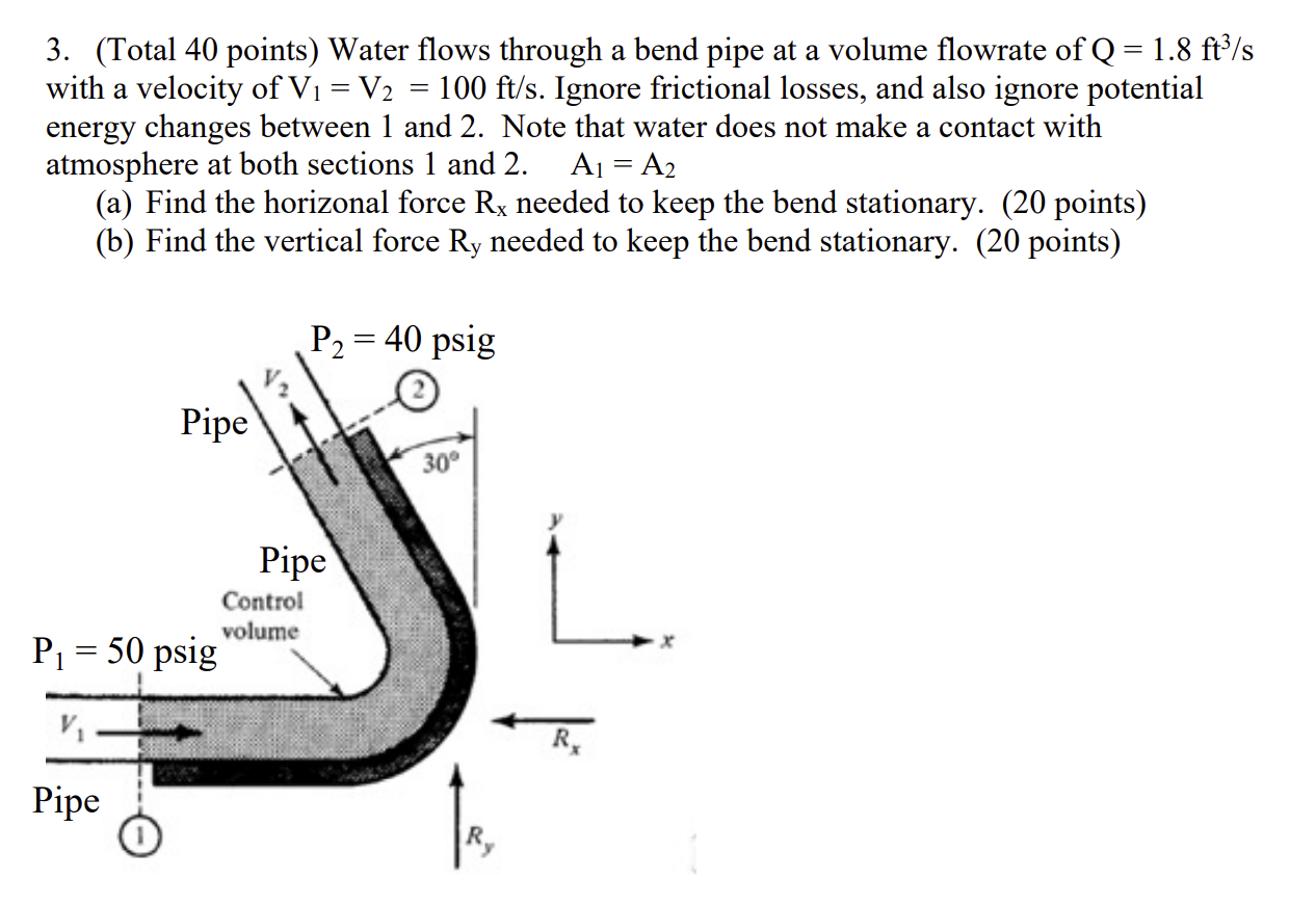 Solved 3. (Total 40 points) Water flows through a bend pipe | Chegg.com