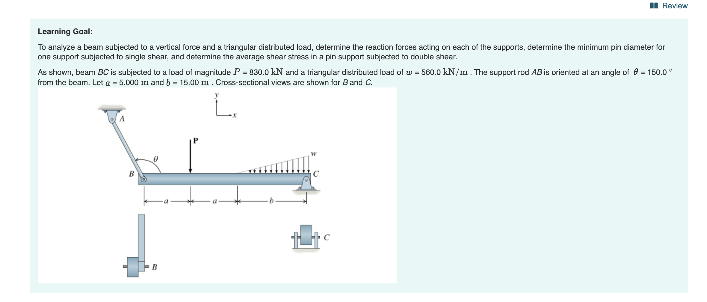 Solved Review Learning Goal To Analyze A Beam Subjected To Chegg Com