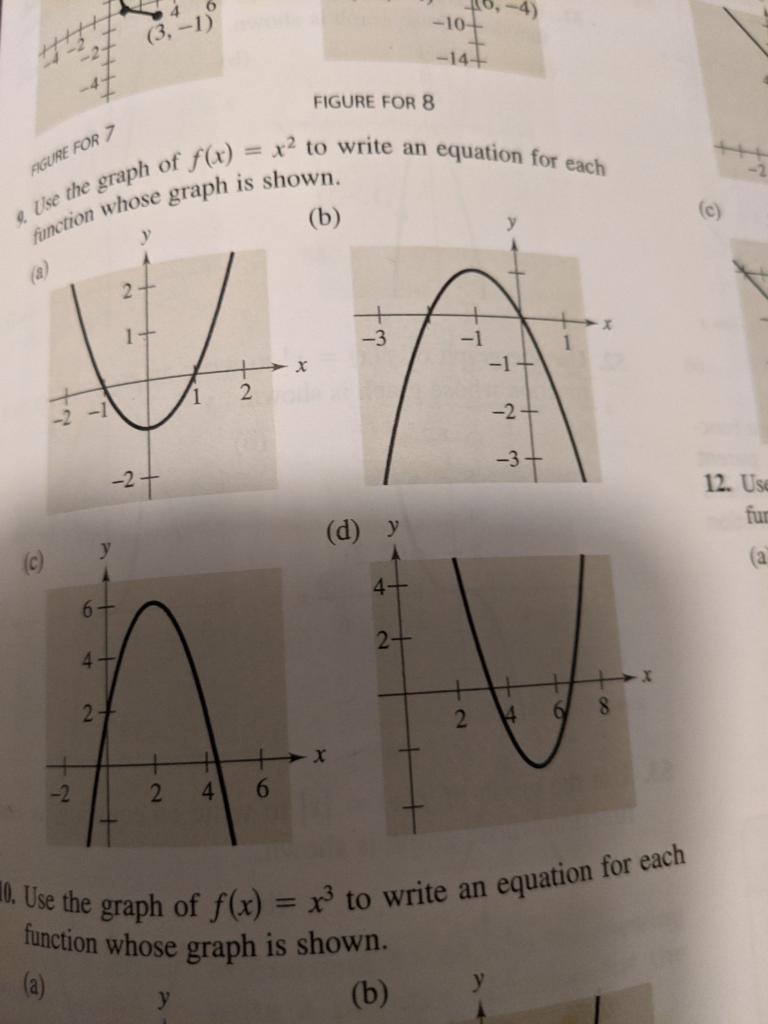 Solved . Use the graph of f(x) = x2 to write an equation for | Chegg.com