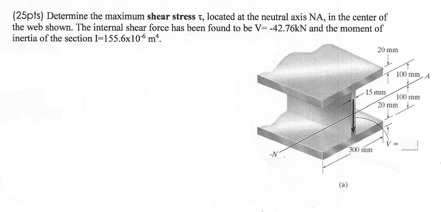 Solved (25pts) ﻿Determine the maximum shear stress τ, | Chegg.com