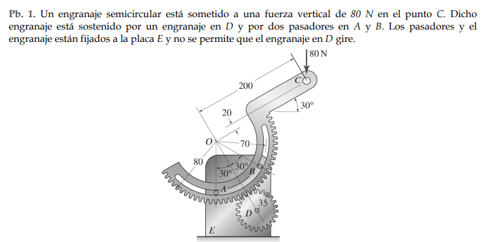 \( \mathrm{Pb} \). 1. Un engranaje semicircular está sometido a una fuerza vertical de \( 80 \mathrm{~N} \) en el punto \( \m