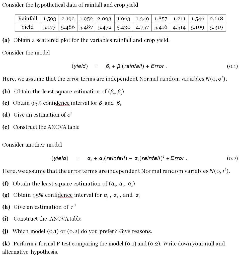 Solved Consider the hypothetical data of rainfall and crop | Chegg.com