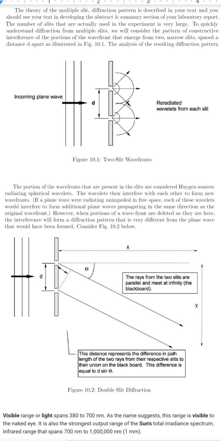 Solved The Theory Of The Multiple Slit, Diffraction Pattern | Chegg.com