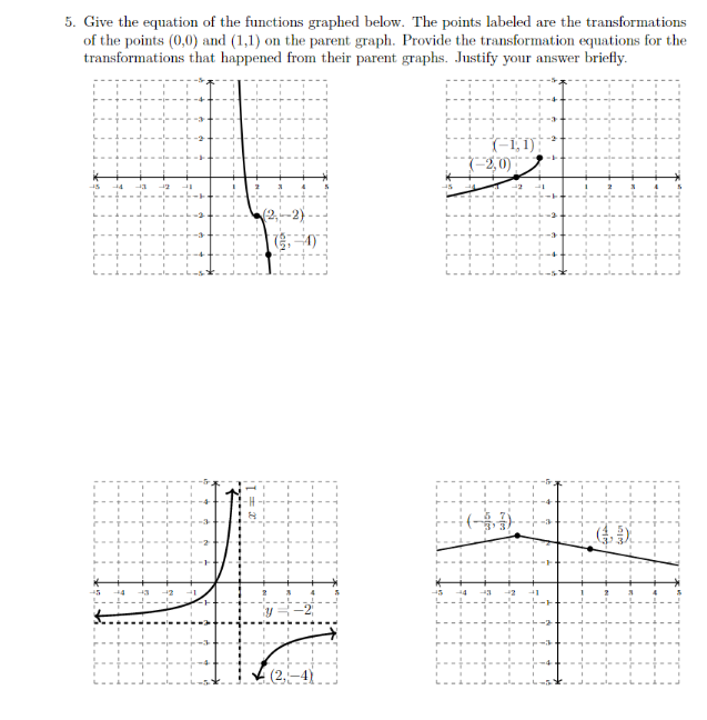 Solved 5. Give the equation of the functions graphed below. | Chegg.com