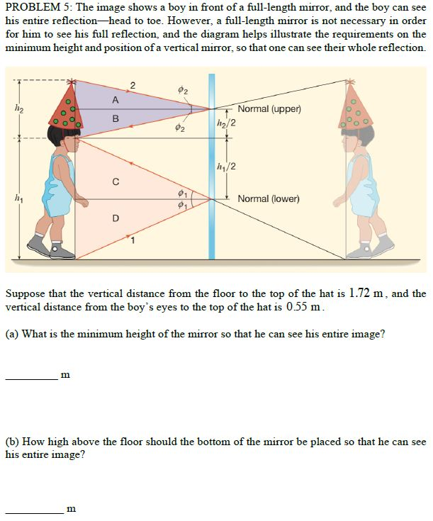 Solved Problem 5 The Image Shows A Boy, How High Should A Mirror Be Off The Floor