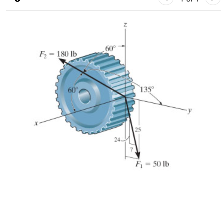 Solved The spur gear is subjected to the two forces caused