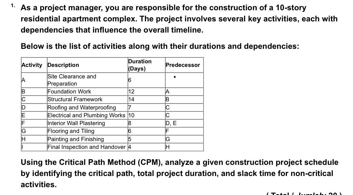 Solved 1. ﻿As a project manager, you are responsible for the | Chegg.com