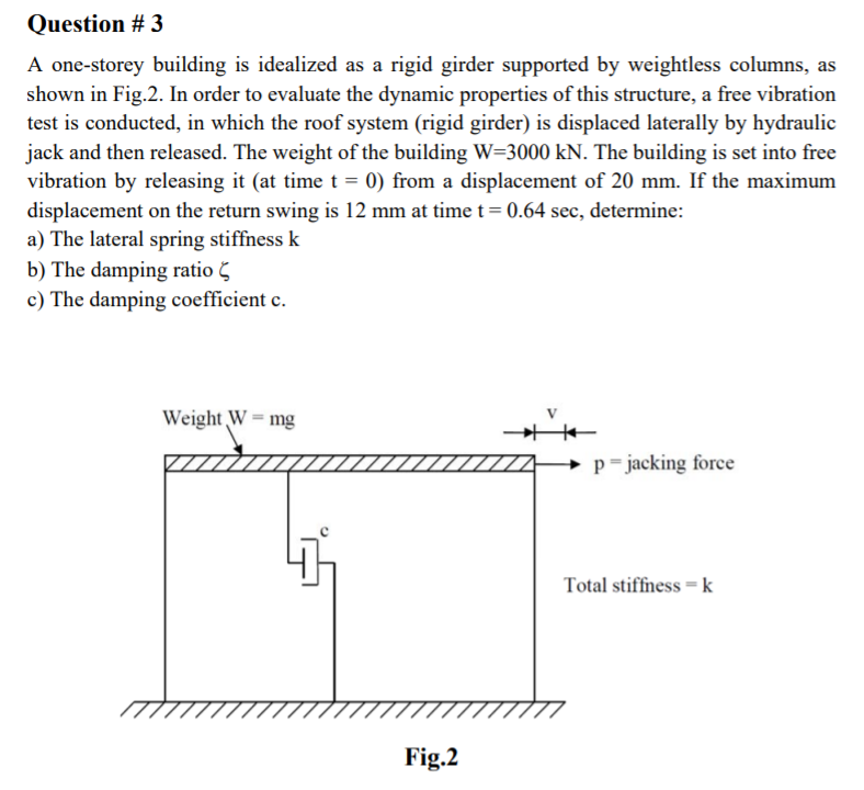 Solved Question # 3 A One-storey Building Is Idealized As A | Chegg.com