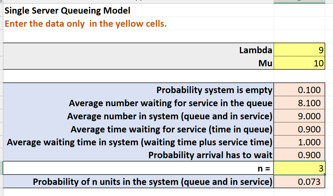 Solved Also answer: What is lamda? What is Mu? What is n? | Chegg.com