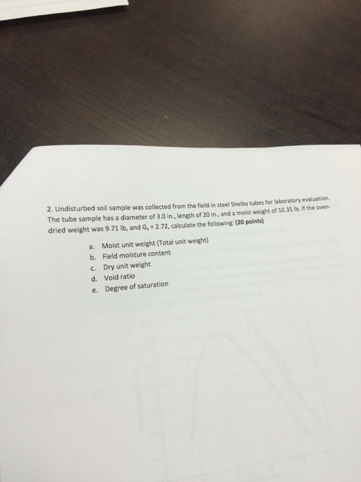 Solved Undisturbed Soil Sample Was Collected From The Field | Chegg.com