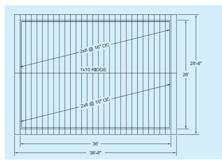 Solved The slope of the roof is 5:12. ﻿The felt comes in | Chegg.com