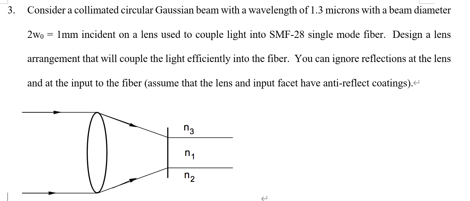 Solved 3. Consider a collimated circular Gaussian beam with | Chegg.com