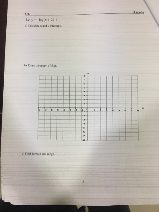 Solved Solve the following equations: a) 32x 24x-3 b) 8 | Chegg.com