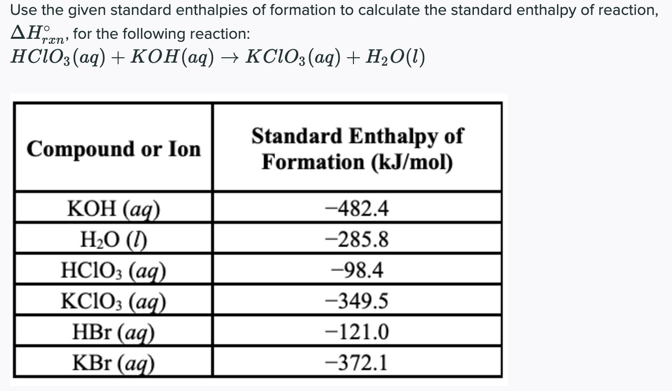Solved Use the given standard enthalpies of formation to | Chegg.com