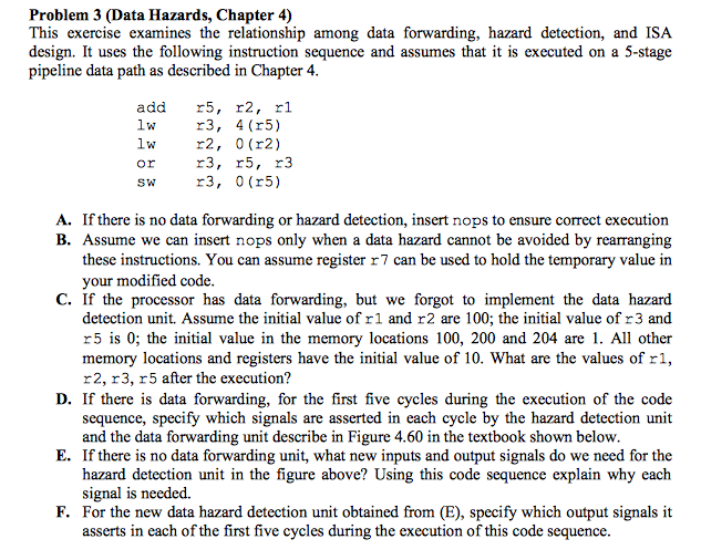 Problem 3 Data Hazards Chapter 4 This Exercise Chegg