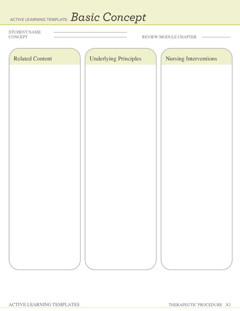 Solved Basic Concept ACTIVE LEARNING TEMPLATE: STUDENT NAME Chegg com