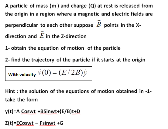 Solved A Particle Of Mass (m) And Charge (Q) At Rest Is | Chegg.com