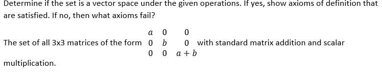 Solved Determine if the set is a vector space under the | Chegg.com