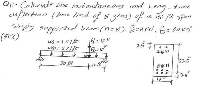 Solved Long-time Q1:- Calculate the instantaneous and | Chegg.com