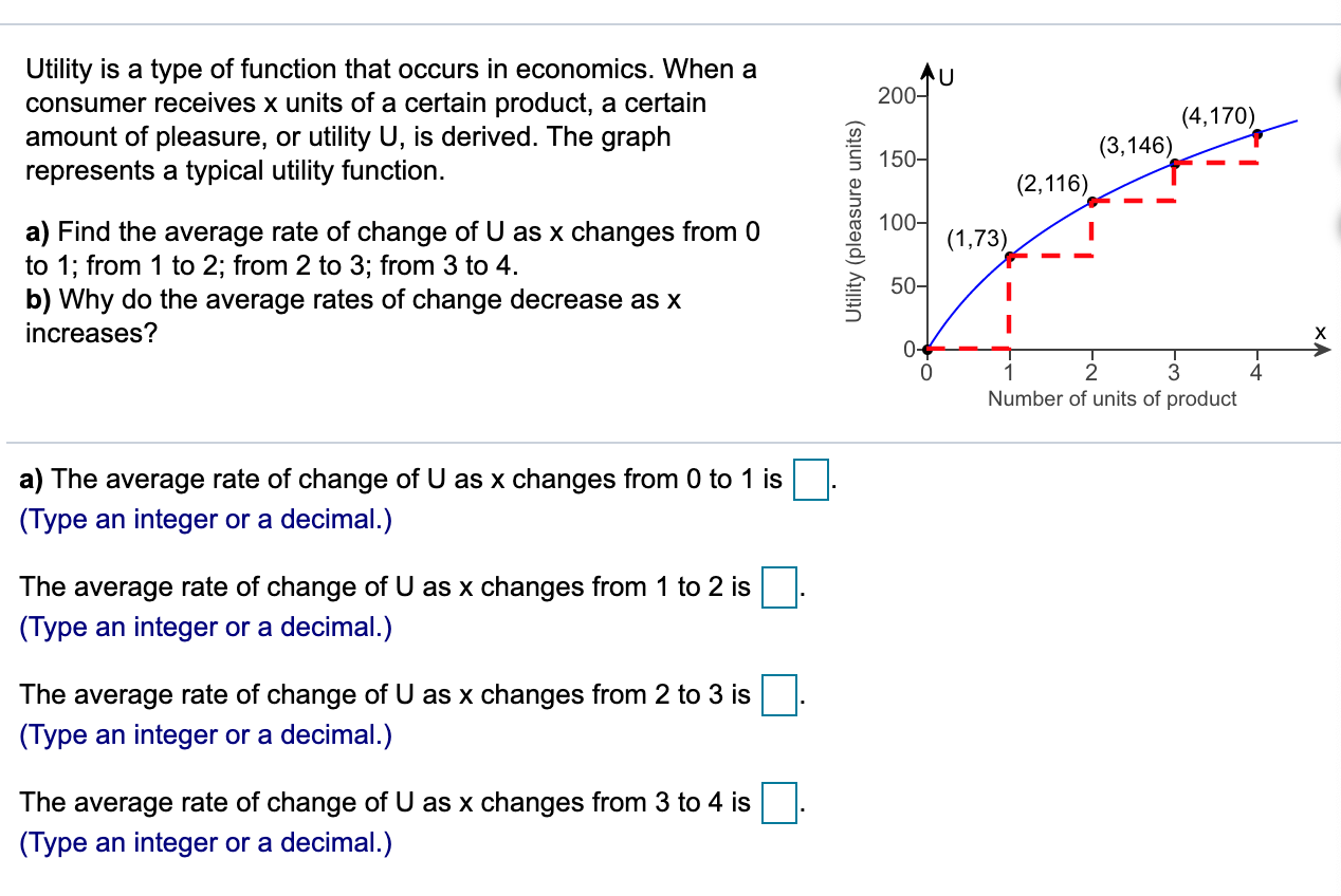 Solved U 200- Utility is a type of function that occurs in | Chegg.com