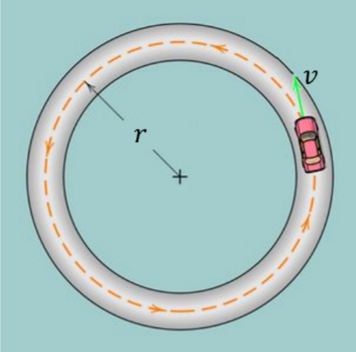 Solved A car starts from rest on a horizontal circular track | Chegg.com