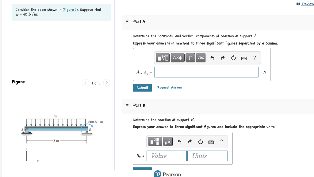 Solved A Review Consider the beam shown in (Figure 1). | Chegg.com