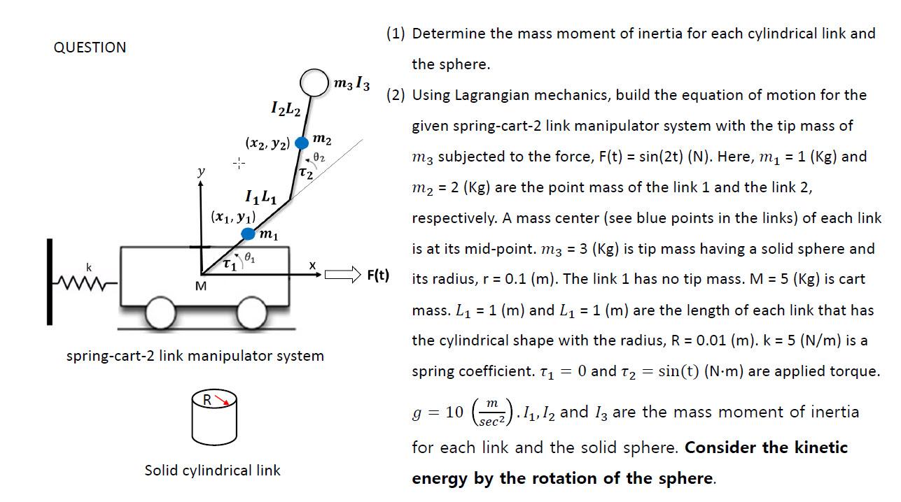 Solved (1) Determine the mass moment of inertia for each | Chegg.com