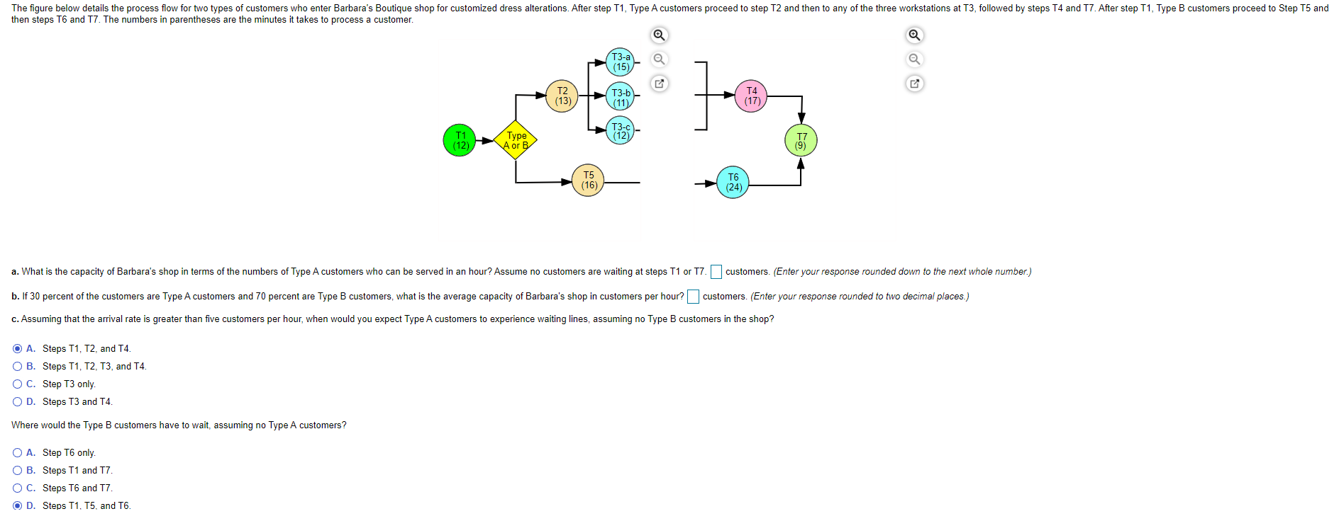 Solved The Figure Below Details The Process Flow For Two | Chegg.com