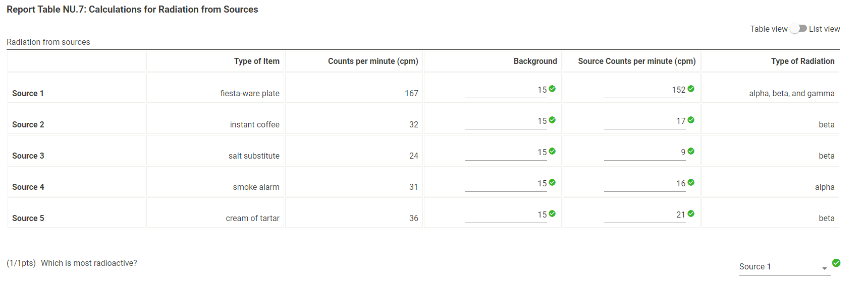 solved-report-table-nu-6-background-radiation-calculation-chegg