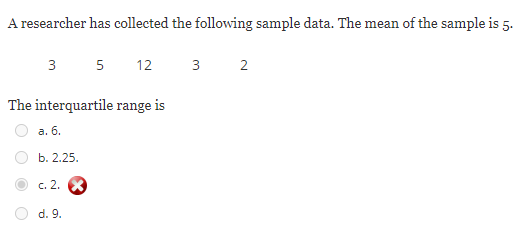 Solved A researcher has collected the following sample data. | Chegg.com