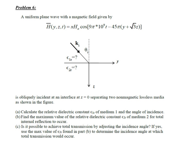 Solved Problem 6: A uniform plane wave with a magnetic field | Chegg.com