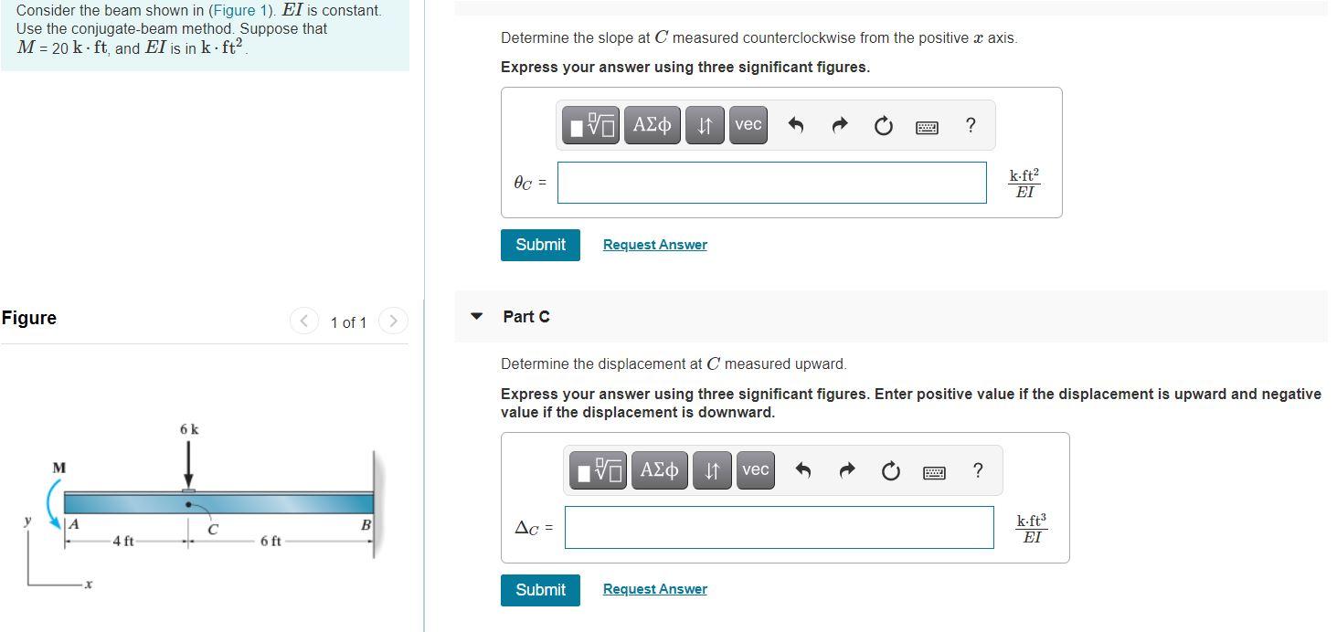 Solved Consider the beam shown in (Figure 1). El is constant | Chegg.com