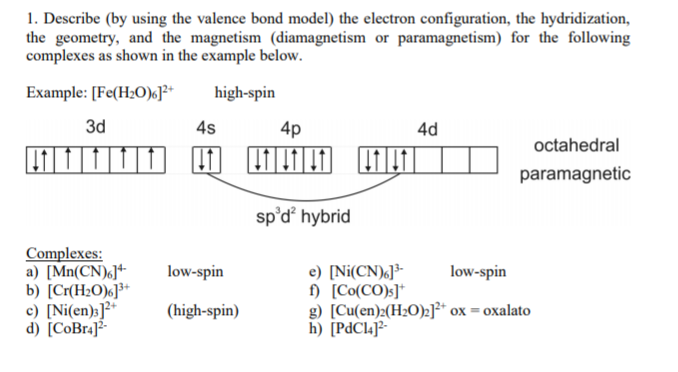 Solved 1 Describe By Using The Valence Bond Model The Chegg Com