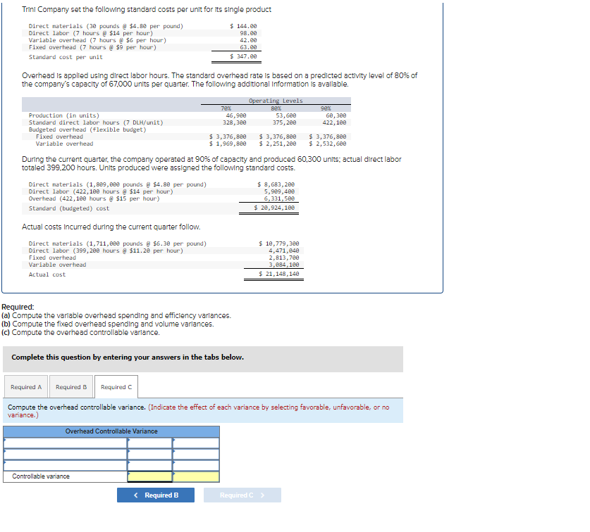 Solved Trinl Company set the following standard costs per | Chegg.com