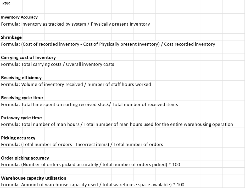 Solved Hey there! Hope you're doing well. I hope you can | Chegg.com