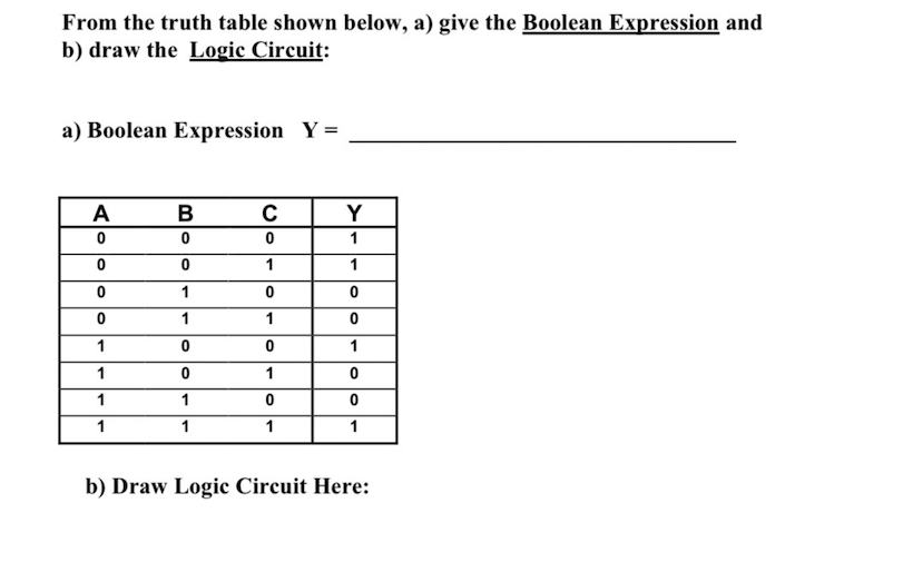 Solved From the truth table shown below, a) give the Boolean | Chegg.com