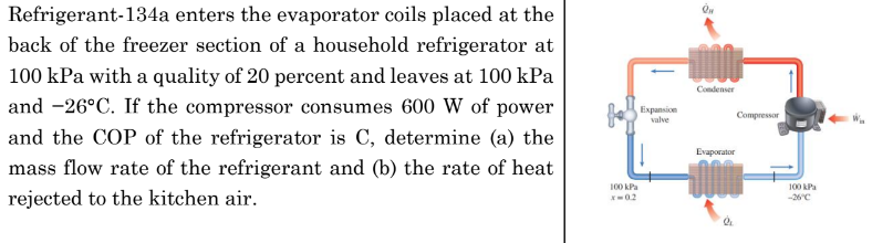 Solved Refrigerant- 134 a enters the evaporator coils placed | Chegg.com