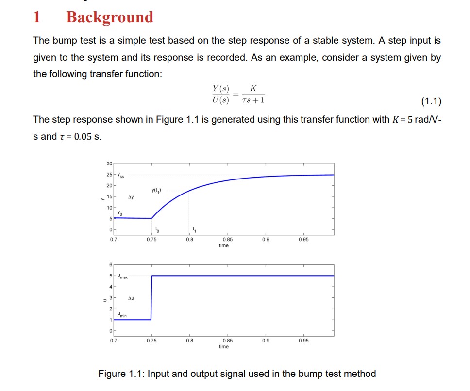 MEC: System Dynamics and Control Laboratoryplease | Chegg.com