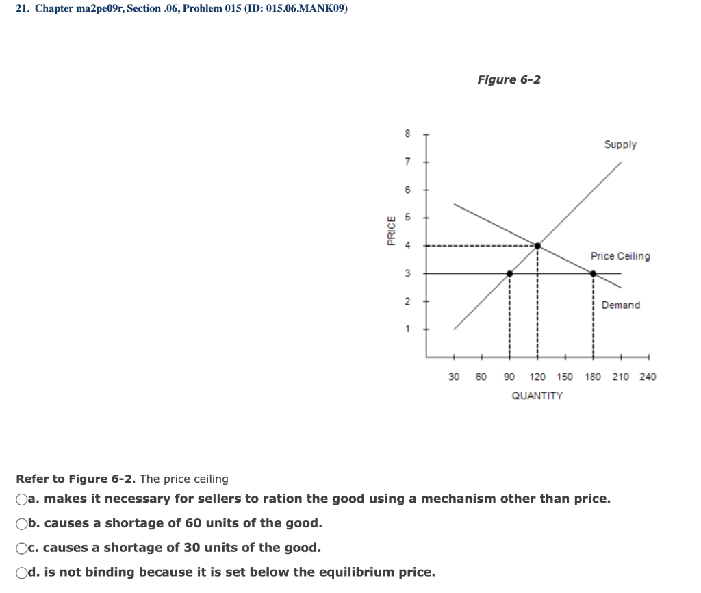 Solved 16. Chapter ma2pe09r, Section .05, Problem 122 (ID: | Chegg.com