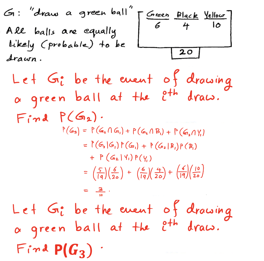 Solved ي G Draw A Green Ball Green Black Yellow 6 4 Chegg Com