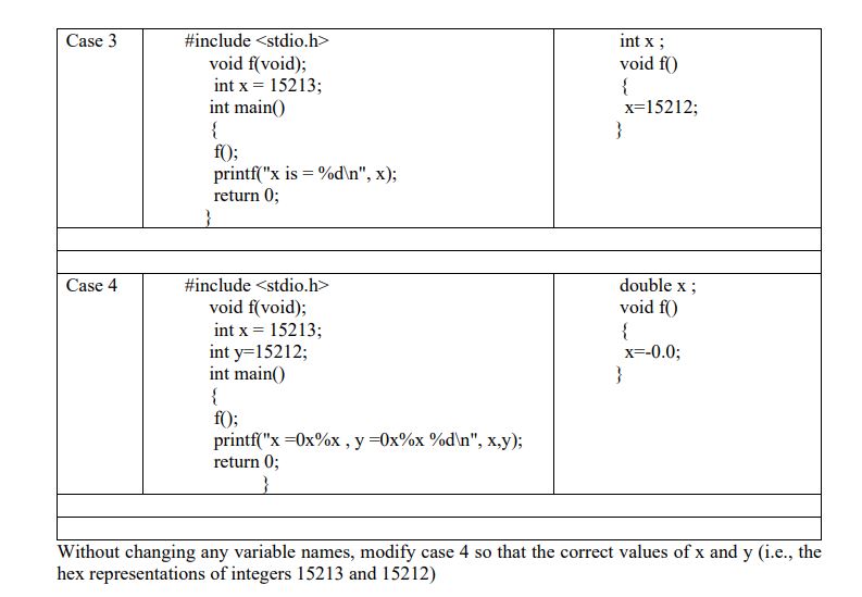 Solved Write functions to add elements of two vectors in | Chegg.com